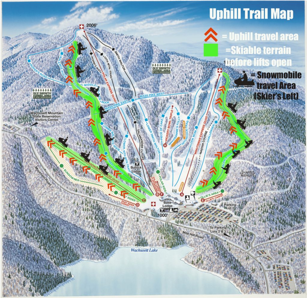 Uphillmap Sleds